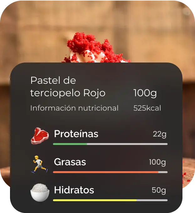 meat